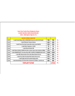 5.SINIF SEÇMELİ GÖRSEL SANATLAR DERS MALZEMELERİ 