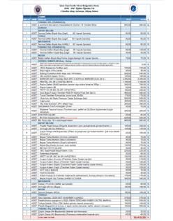 2.SINIF TÜM  KİTAP KIRTASİYE  İHTİYAÇ LİSTESİ