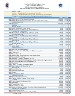 6.SINIF  KİTAP KIRTASİYE TÜM İHTİYAÇ LİSTESİ