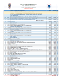 6.SINIF YENİ BAŞLAYAN KİTAP KIRTASİYE TTÜM İHTİYAÇ LİSTESİ